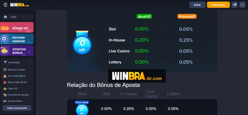 Blazer app de aposta